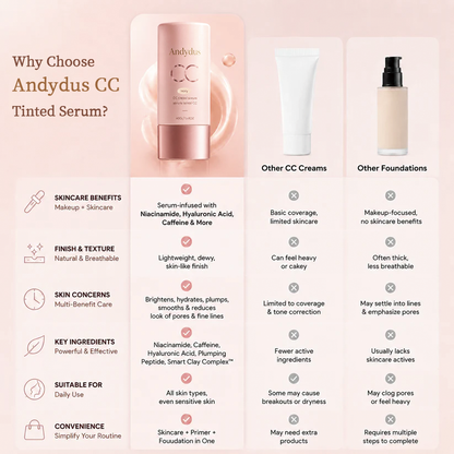 Andydus®CC Color-Correcting Tinted Serum