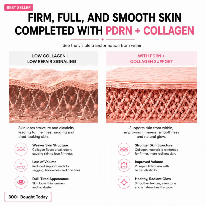 Andydus® REDO PinkCollagen Volume Multi Balm