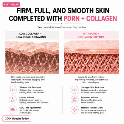 Andydus® REDO PinkCollagen Volume Multi Balm