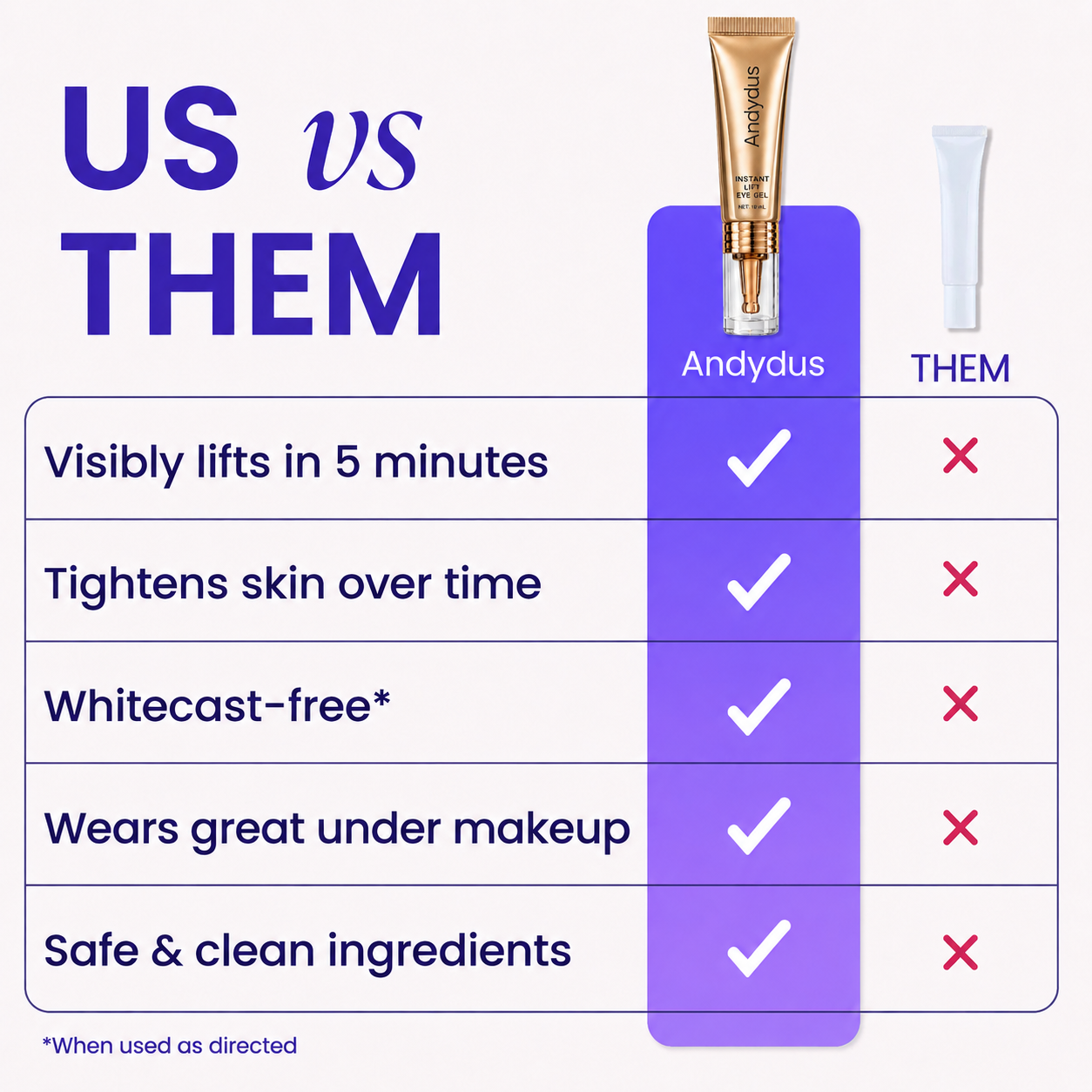 Erase Eye Bags in Minutes — Look Refreshed Instantly